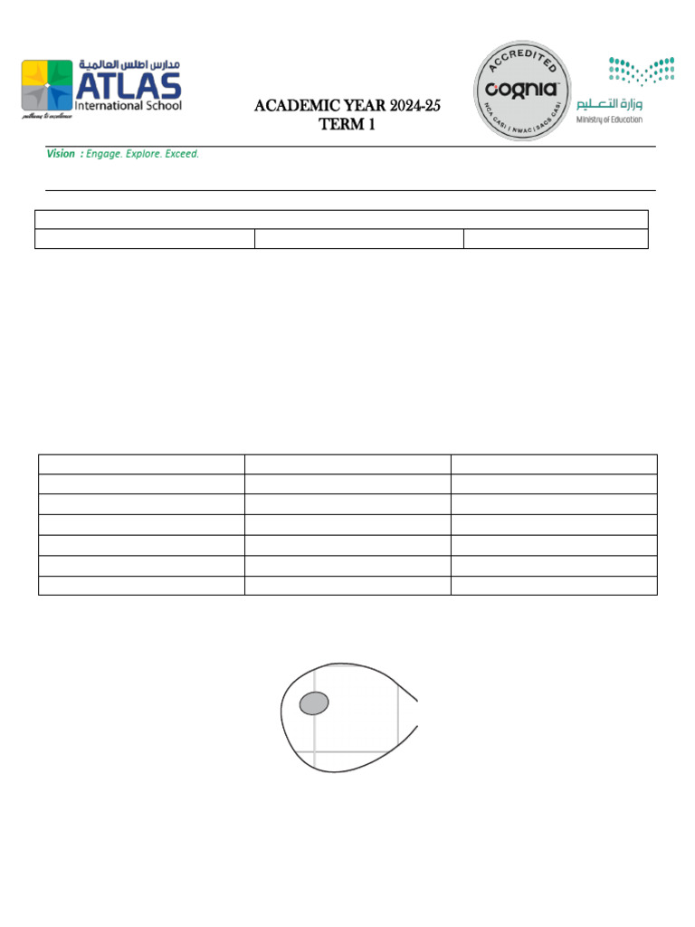 Biology Sheet Pdf Osmosis Cell Membrane