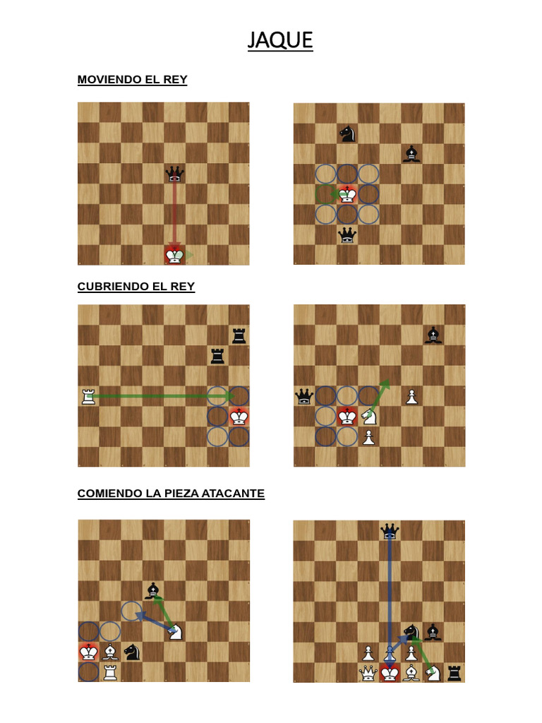 Estrategias de Jaque Mate en Ajedrez | PDF
