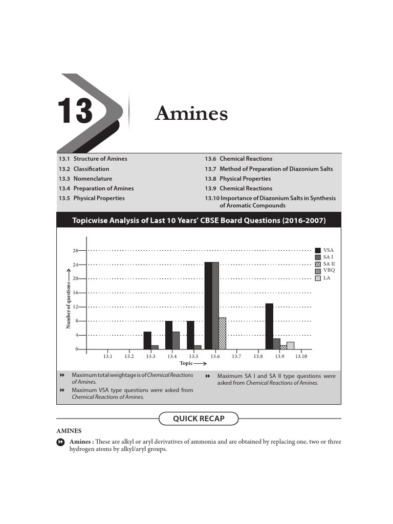 CBSE Analysis: Chemical Reactions of Amines | PDF | Amine | Chemistry