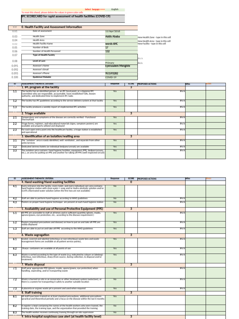 IPC Scorecard for Health Facilities | PDF | Personal Protective ...