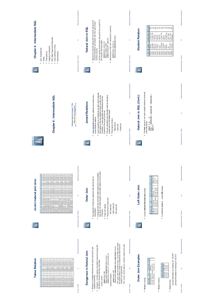 Ch4 pdf relational database data
