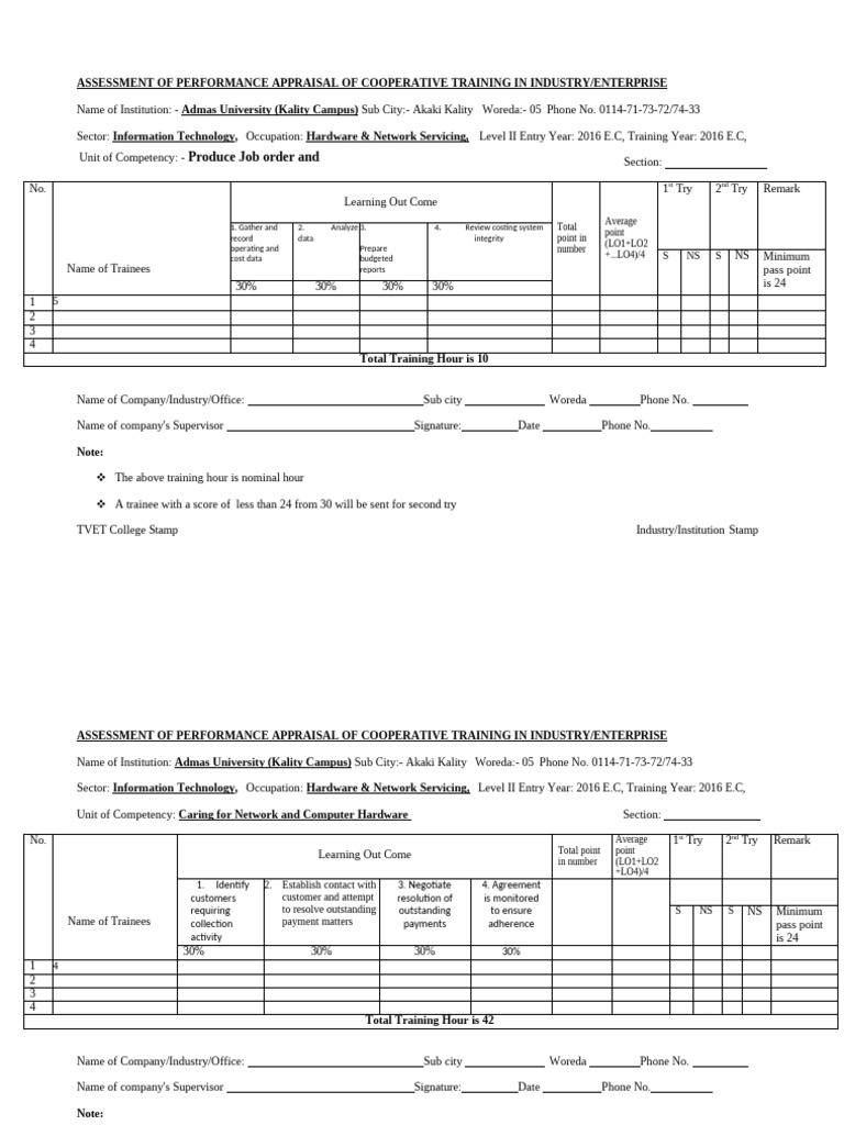 2016 Entery Level II It Ex | PDF | Business