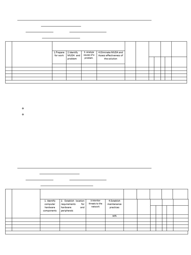 2016 Entery Level II It Ex | PDF | Information Technology | Computer ...