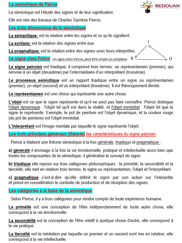 La sémiotique selon Peirce : principes clés | PDF | Charles Sanders ...