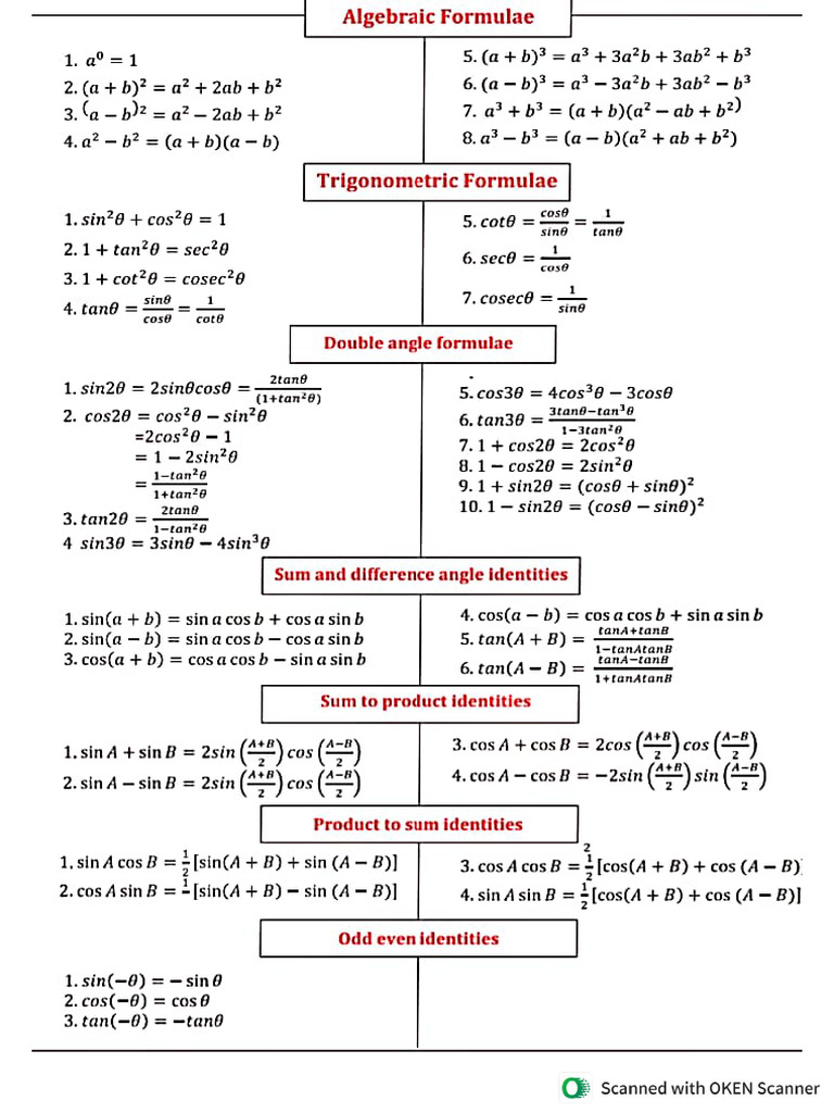 Formulas 1 | PDF
