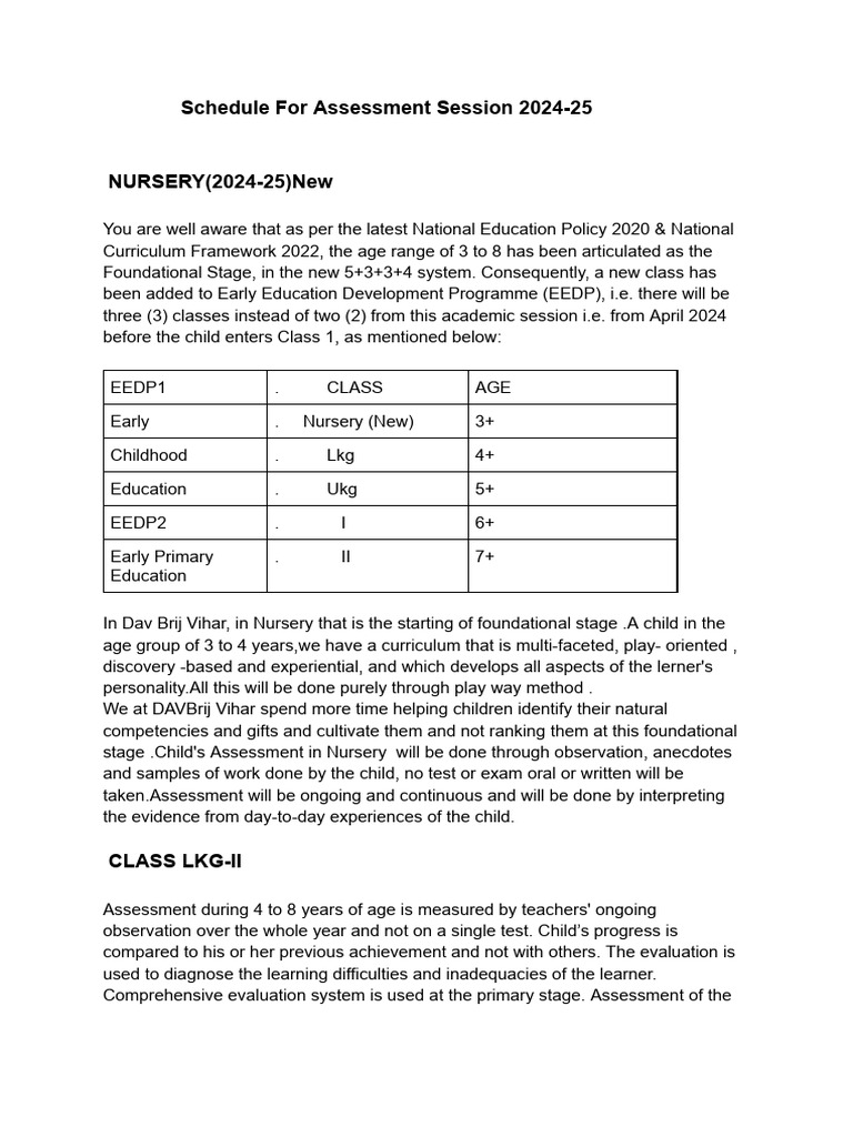 Completely Useless Document With No Purpose Whatsoever v1.0 Final 12345 ...