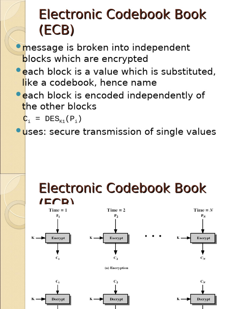 Understanding ECB, CBC, CFB, OFB, CTR Modes | PDF | Secure ...