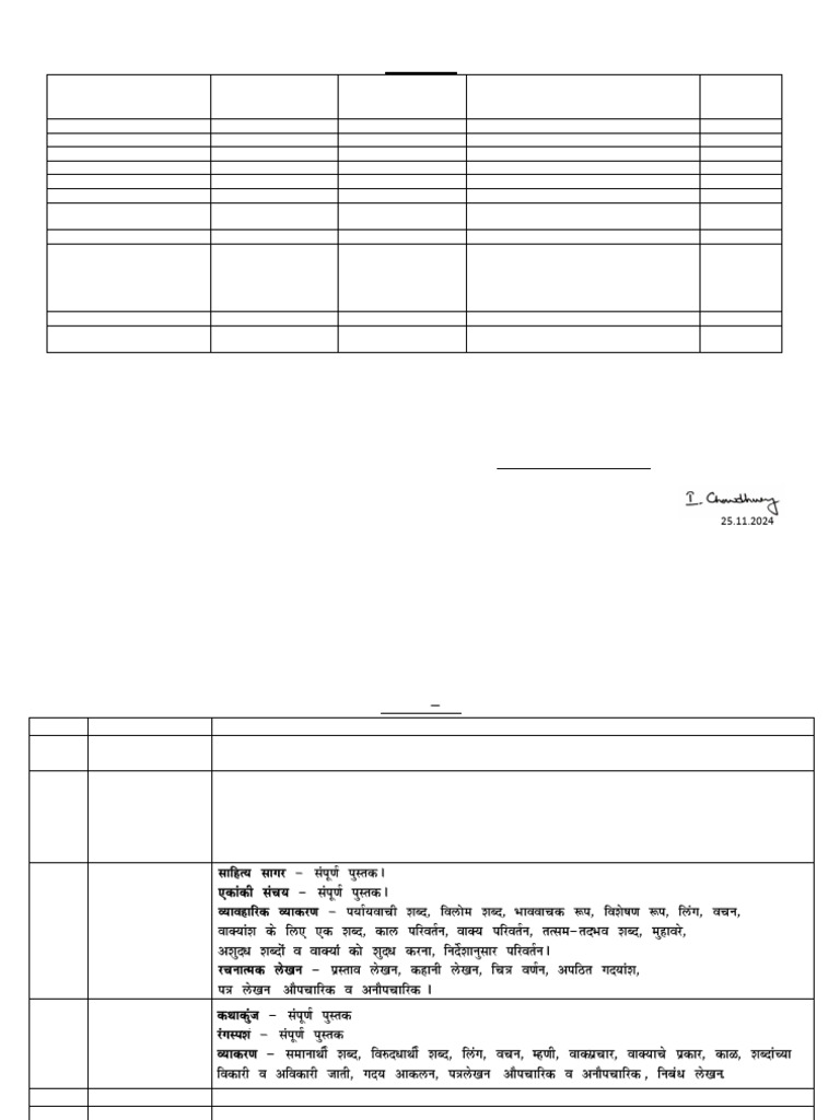 Class 10 Second Test Schedule 2025 | PDF | Schools