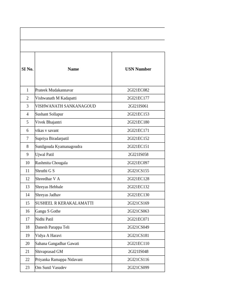 GIT Accenture Company Specific Test 3 Report - 2025 Batch | PDF ...