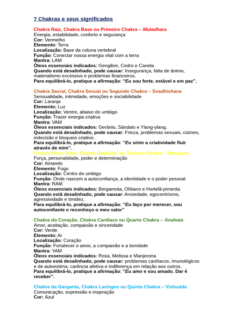 Significados dos 7 Chakras | PDF | Chacra
