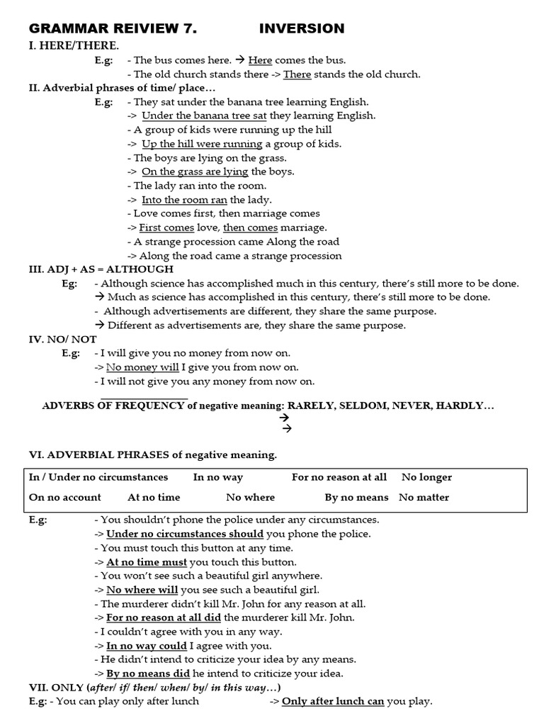 Inversion and Negative Clauses in English | PDF