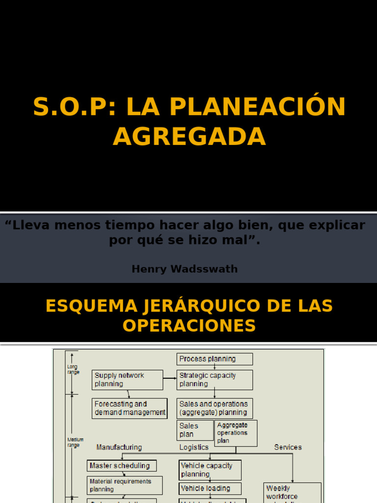 Plan. Agregada. MPS. MRP | PDF | Planificación | Outsourcing