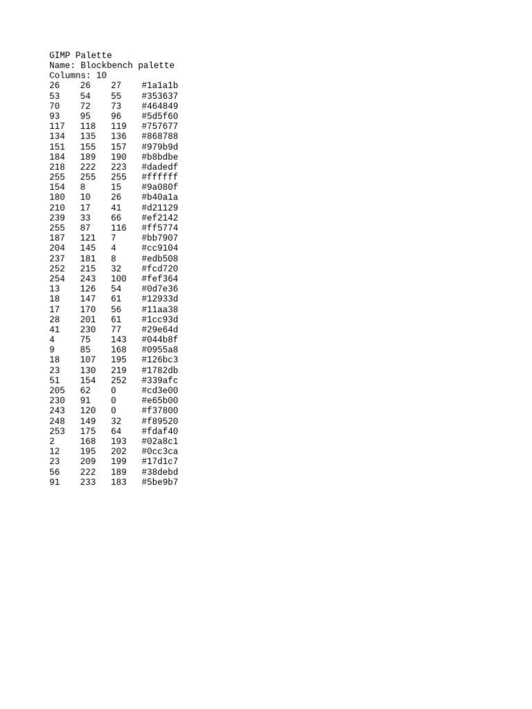 File GPL | PDF