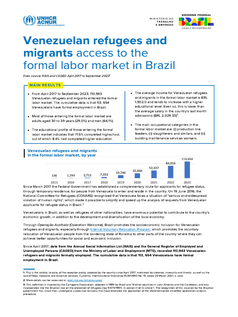 Venezuelan Refugees and Migrants in Formal Labor Market in Brazil ...