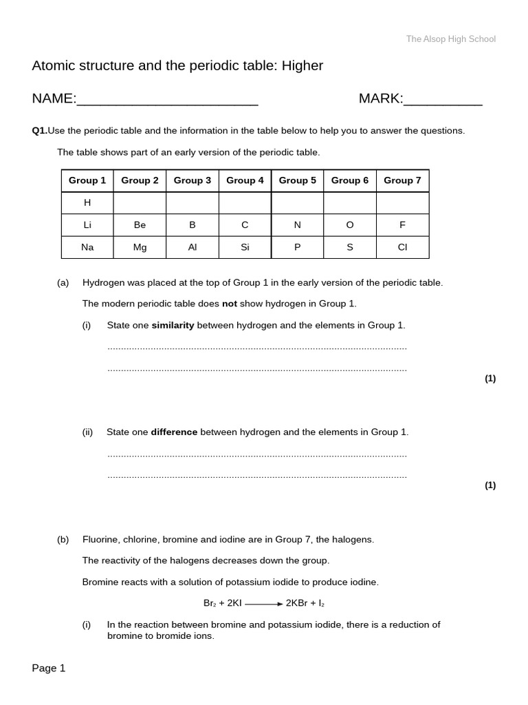 atomic_structure_and_the_periodic_table_higher | PDF | Iodine | Hydrogen