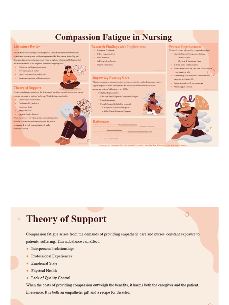 CompassionFatigue.pdf | PDF | Empathy | Psychology