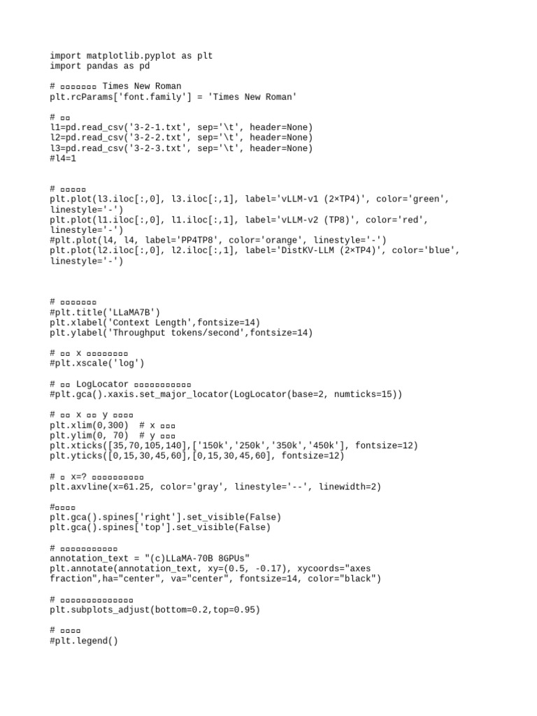 Fig3 2 | PDF