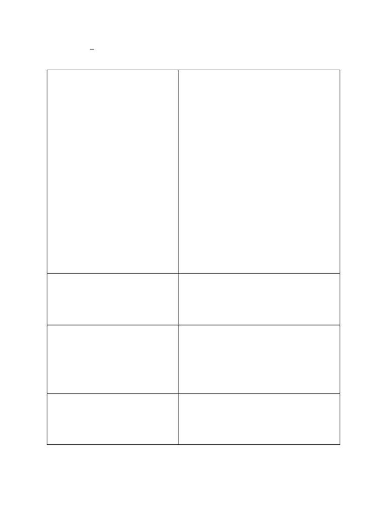 Dual Degree Vs Combined Degree