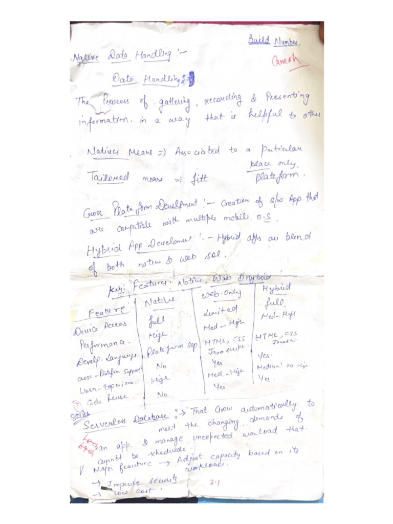 Mad Handwritten Notes Unit-2 | PDF