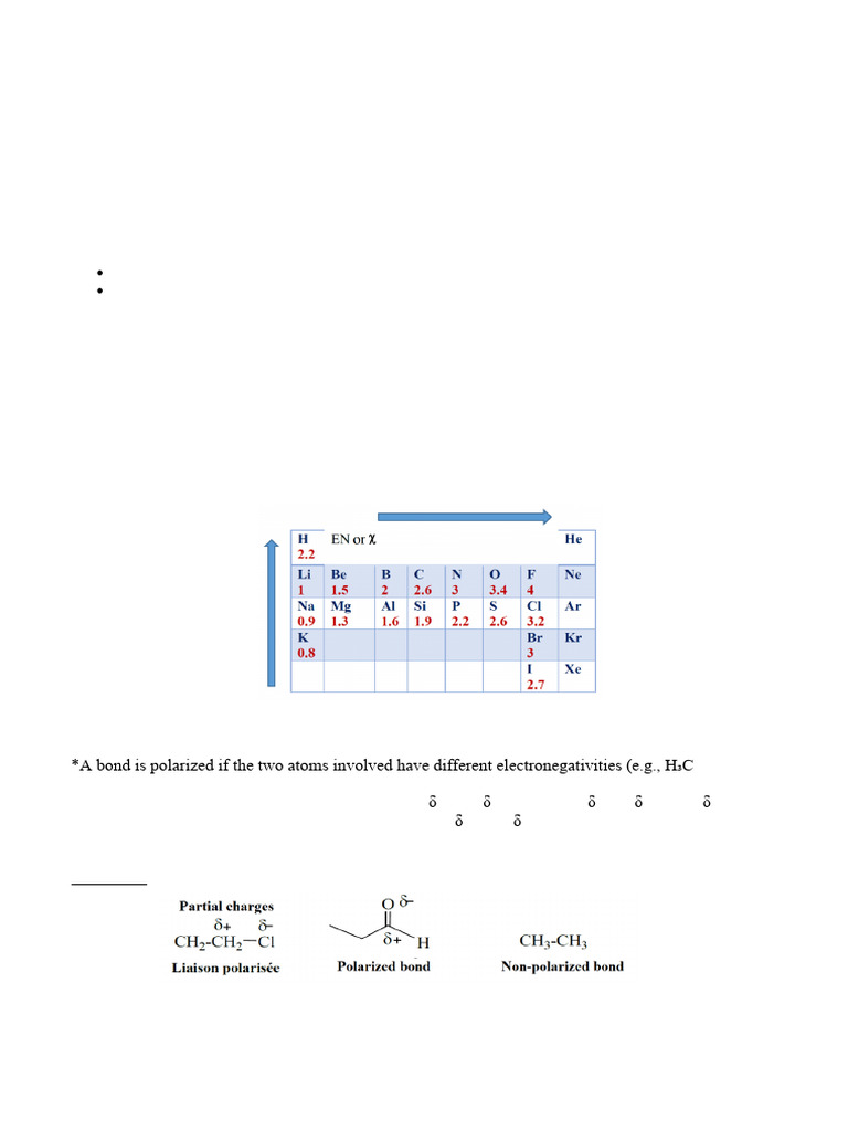 Understanding Electronic Effects in Chemistry | PDF | Amine | Acid ...