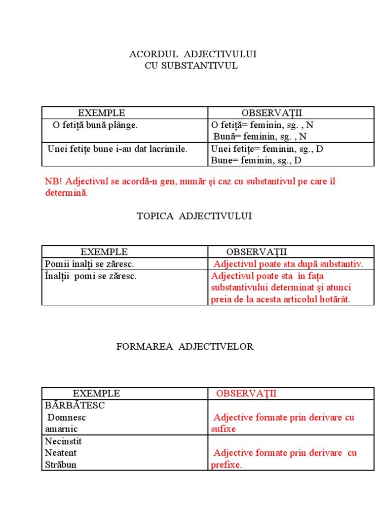Acordul Adjectivului Pdf