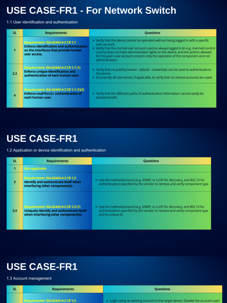 FR1 Identification+&+Authentication UC | PDF