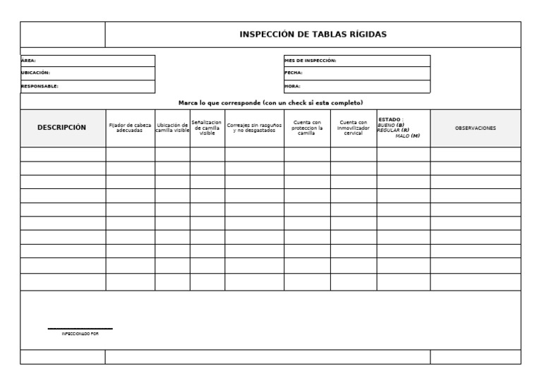 Inspección de Tablas Rígidas de Emergencia | PDF