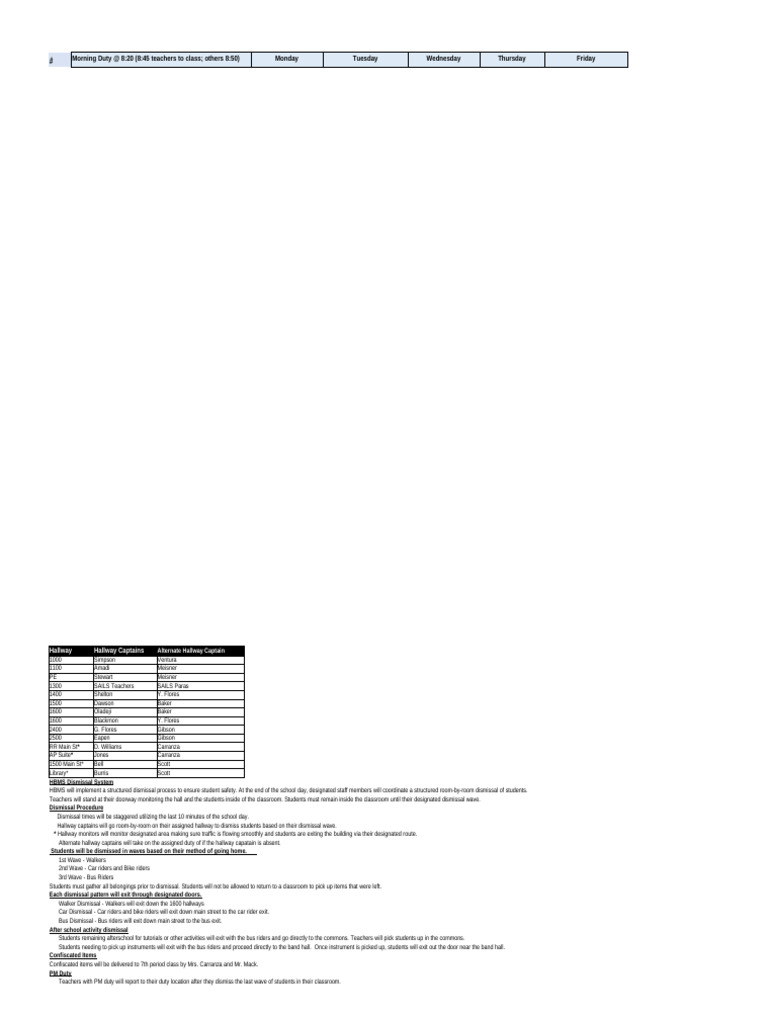 HBMS Structured Dismissal Procedures | PDF