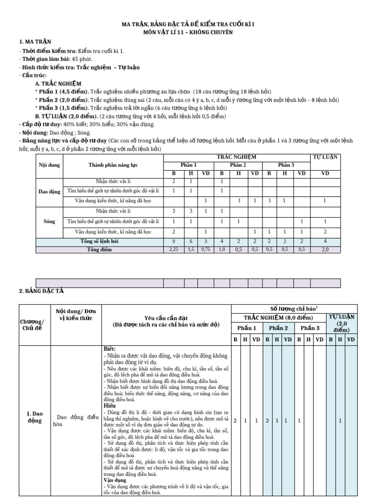 Ma Tran Vatli Cuoi Ki 1 | PDF