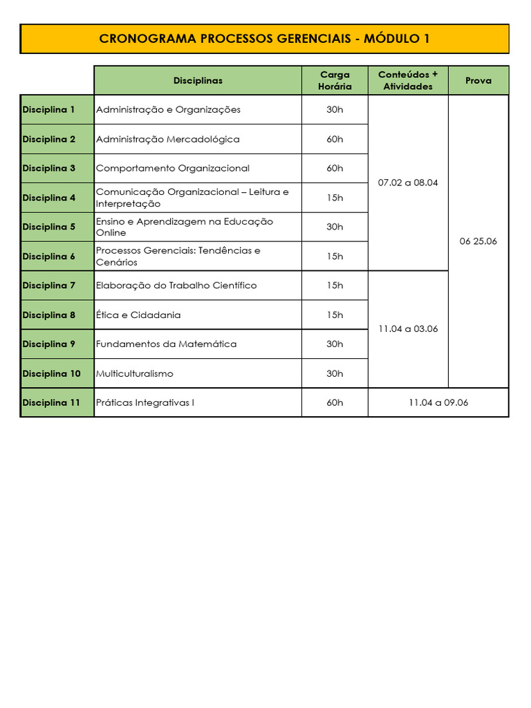Cronograma de Disciplinas em Processos Gerenciais | PDF | Comunicação ...