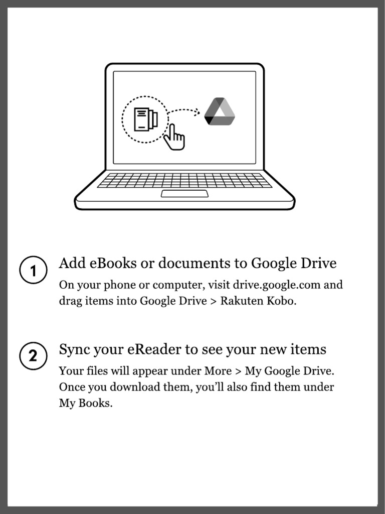 Using Google Drive To Share Photos