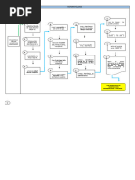Manual Como Hacer Asembly Civil 3D | PDF | Ventana (informática) | Software