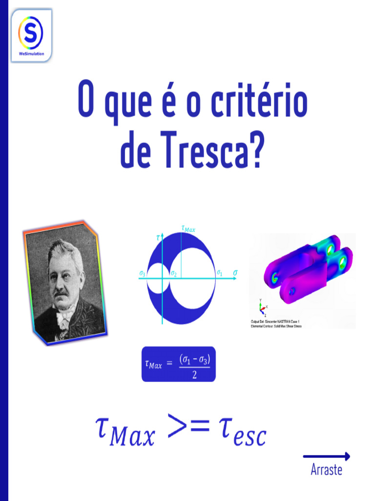 Entenda o Critério de Tresca em Engenharia PDF — free download