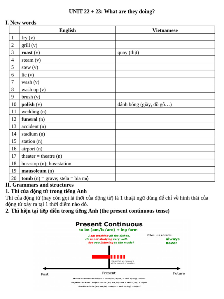 Unit 2 thi hien tai tiep dien 12 4 2023 pdf