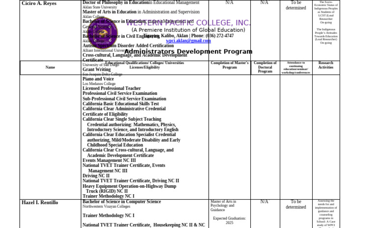 Administrators Development Program Overview | PDF | Science
