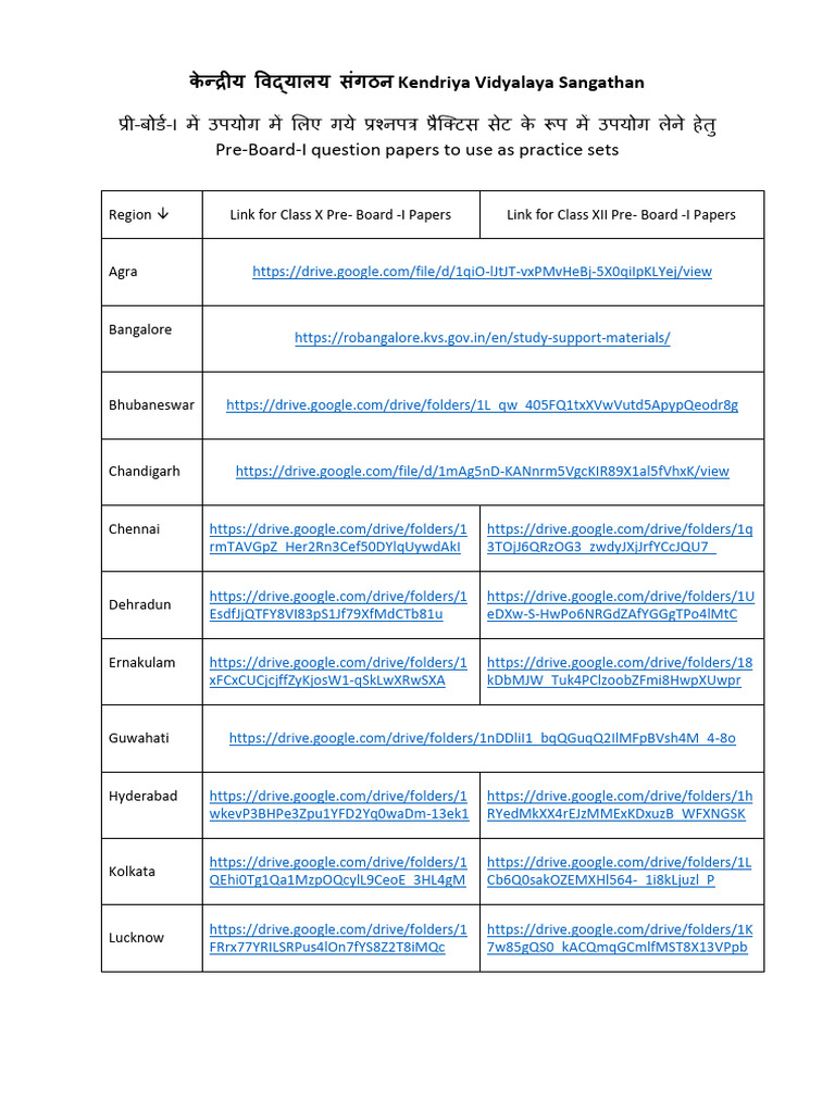Pre-Board-I Practice Paper Links | PDF