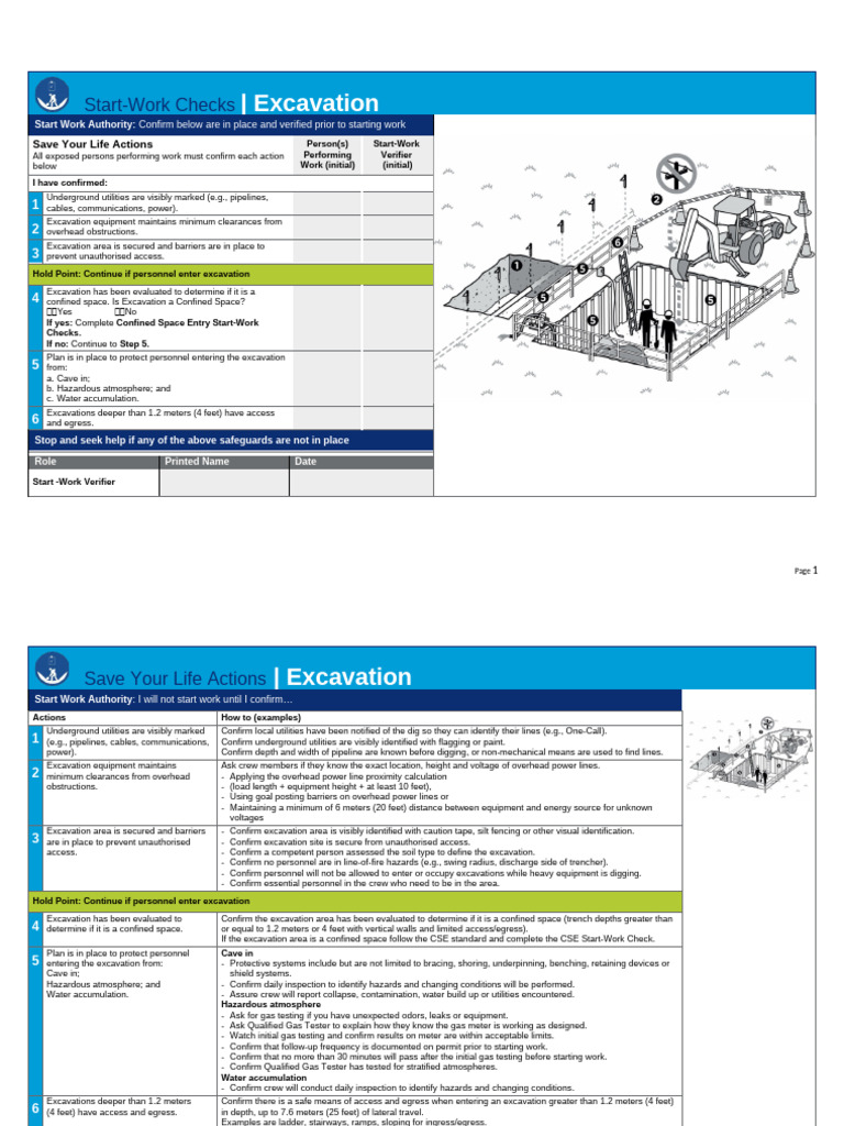 4. Start Work Checks - Excavation - English Version | PDF
