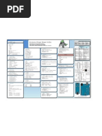 Arduino Cheat Sheet v03c