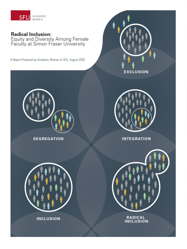 Radical Inclusion for Female Faculty at SFU | PDF | Discrimination ...
