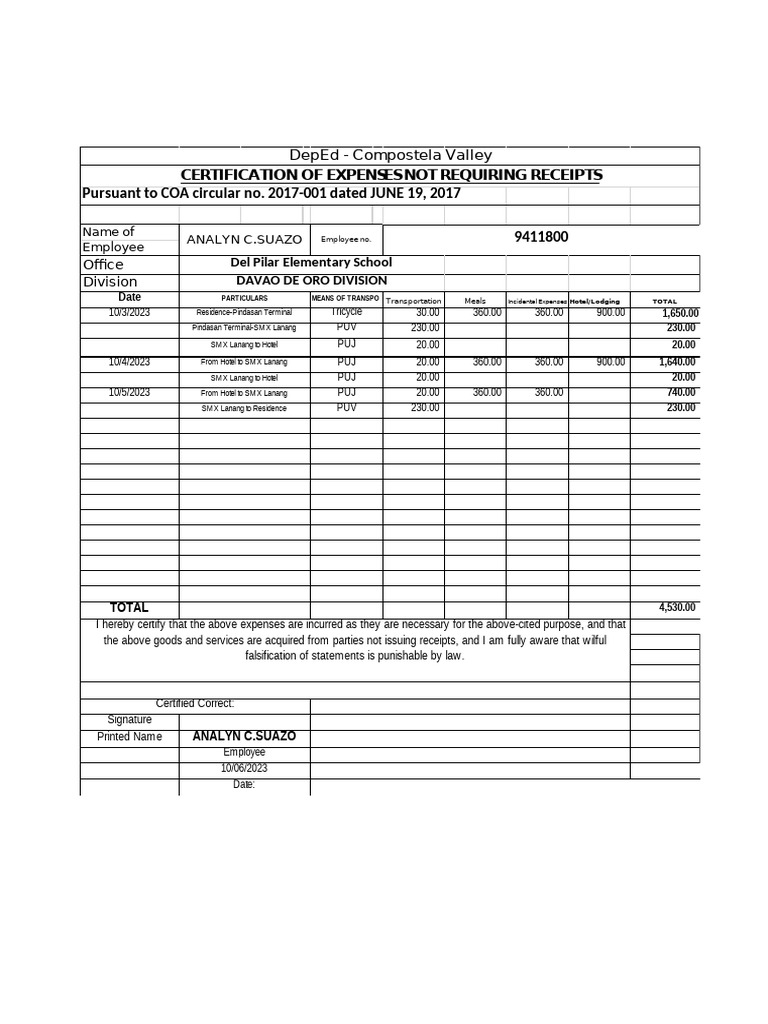 Certificate of Expenses Not Requiring Receipt | PDF