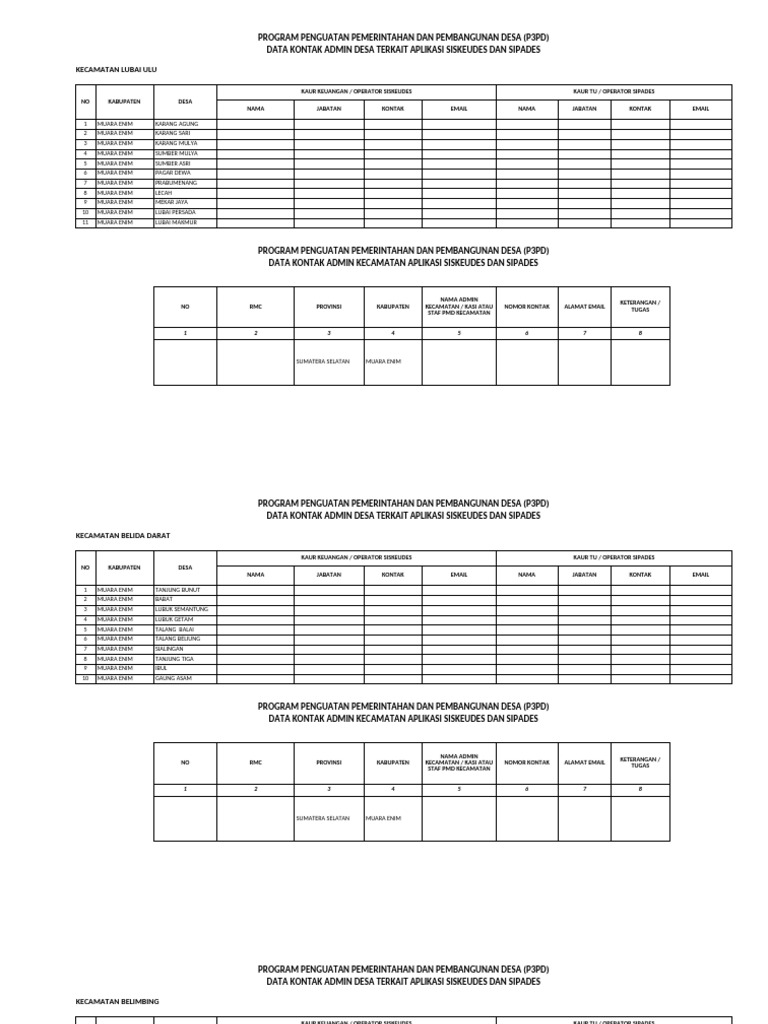 Kontak Program P3PD Muara Gula Lama | PDF