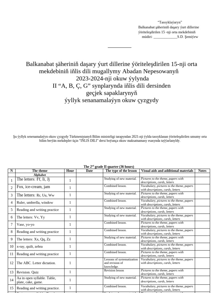 2 Inlis(4sag)-II-plan_021712 | PDF | Linguistics | Writing