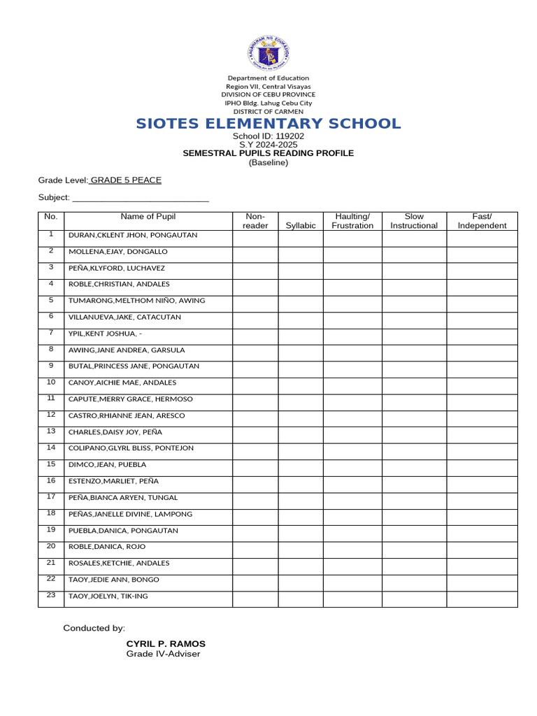 Grade 5 Reading Profile 2024-2025 | PDF