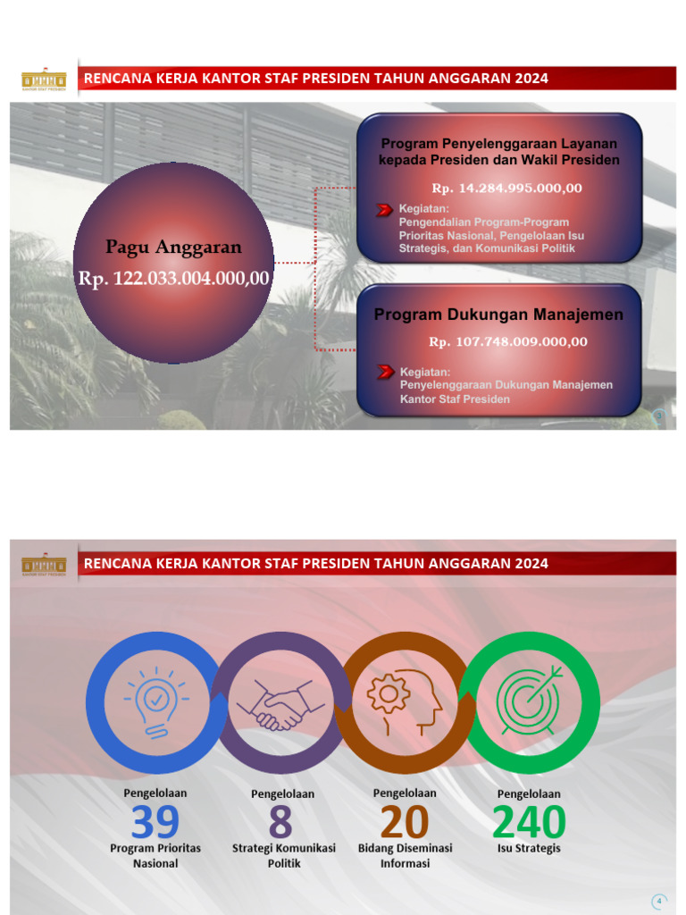 Rencana Kerja Ksp 2024 Pdf