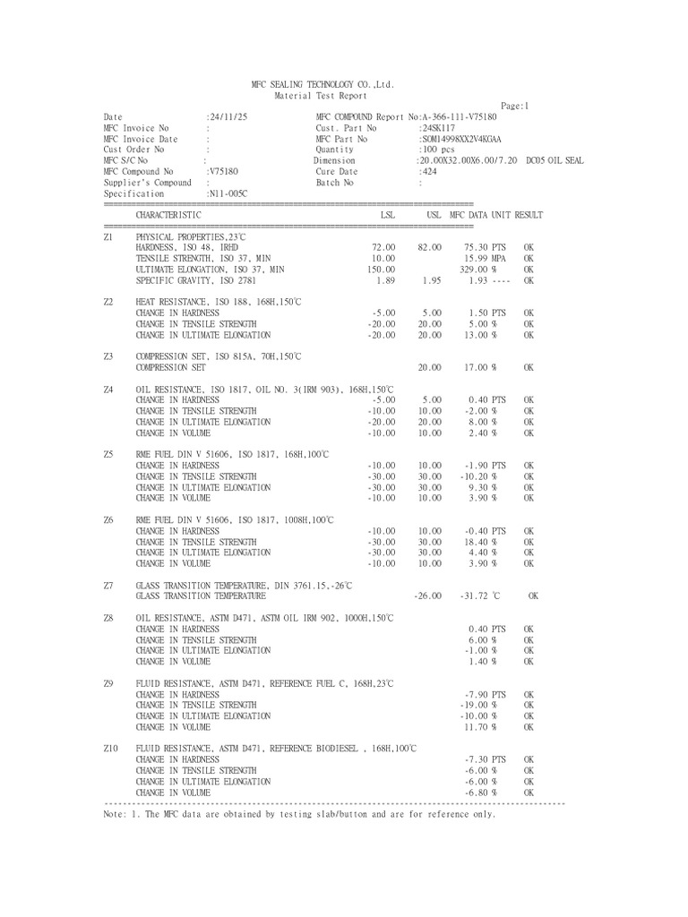 DOUBLE SEAL - Material Report | PDF | Mechanical Engineering ...