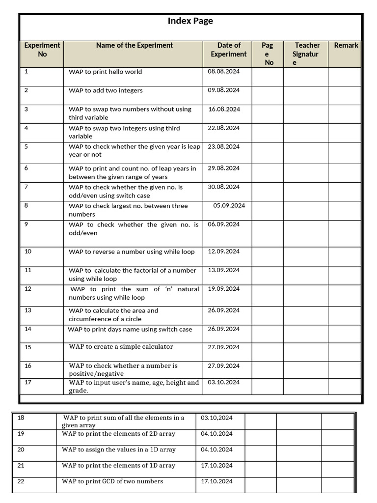 Programming Experiments Index List | PDF | Computer Programming ...