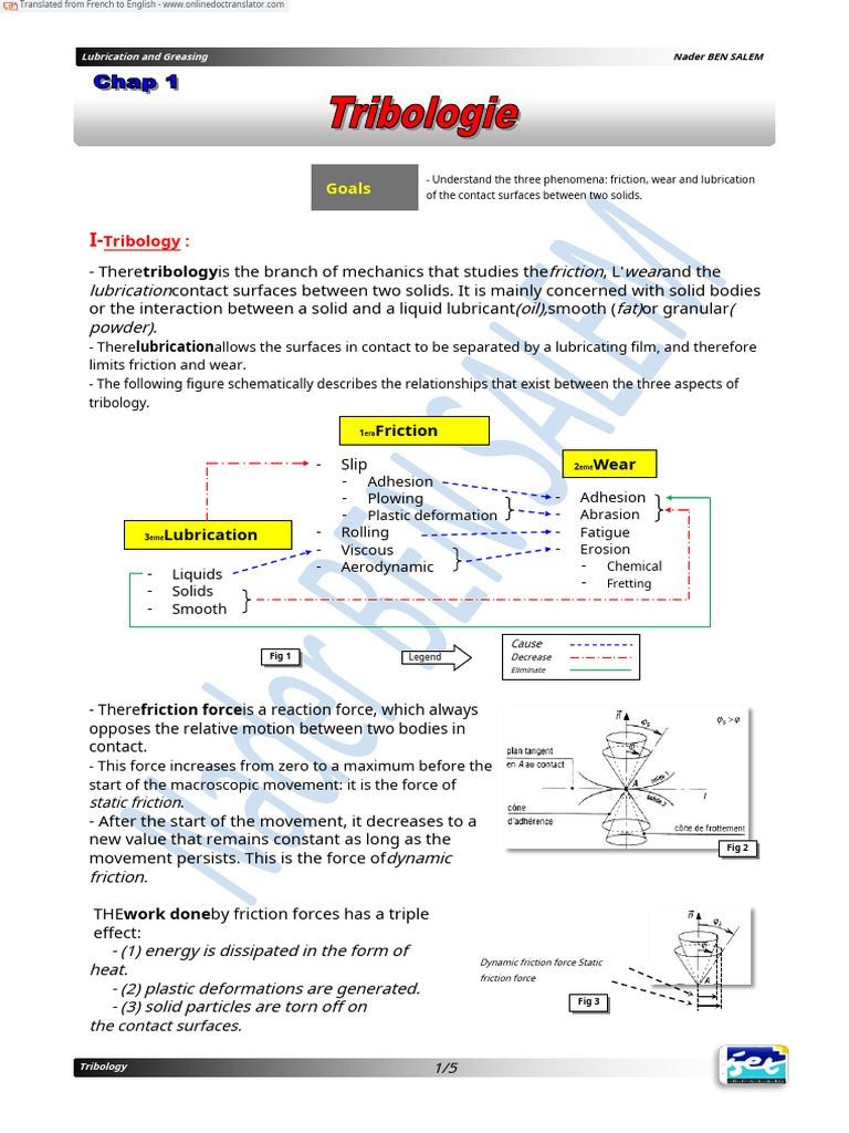 Tribology for Mechanical Engineers | PDF | Wear | Friction