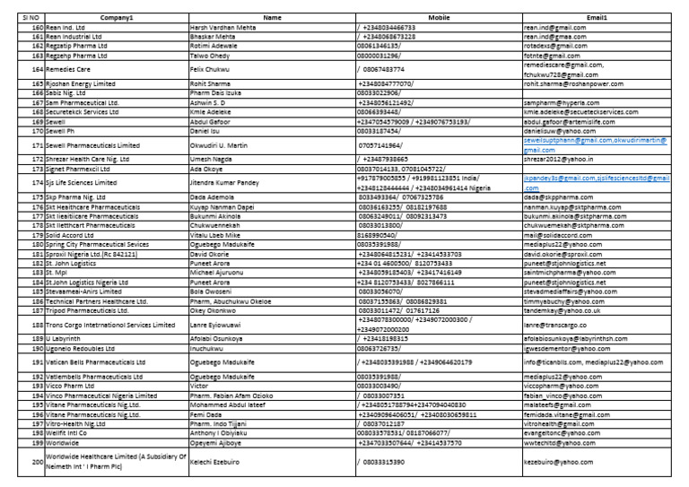SJS Life Sciences Contact Directory | PDF