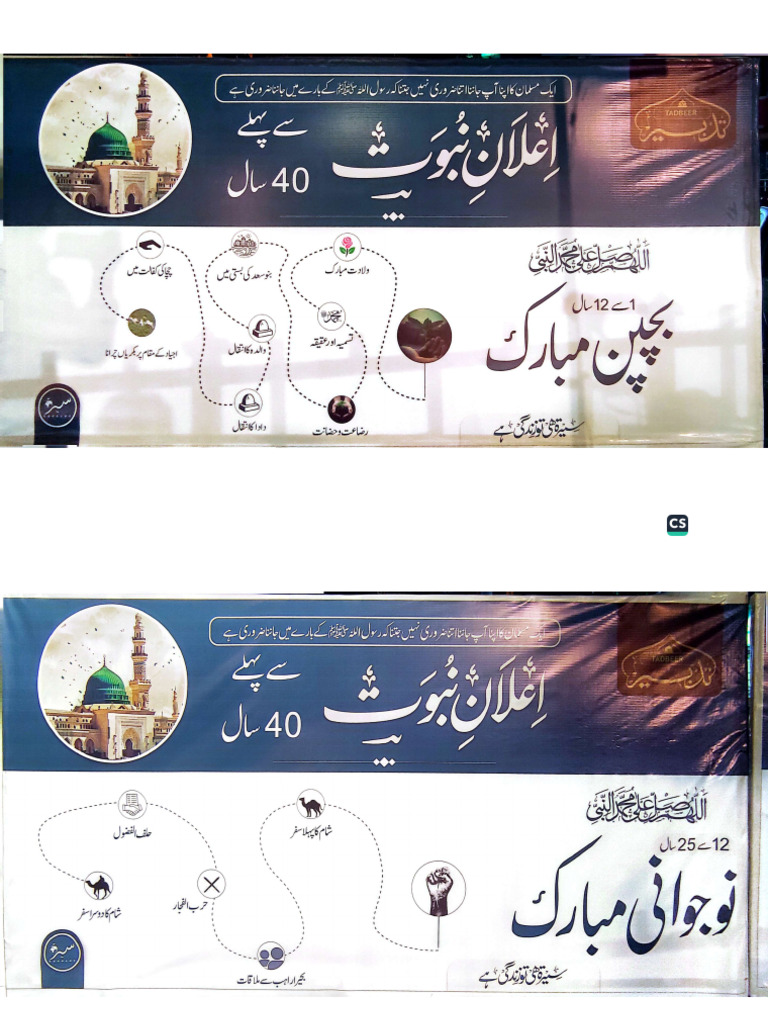 Flowchart About The Life of Prophet Pbuh | PDF