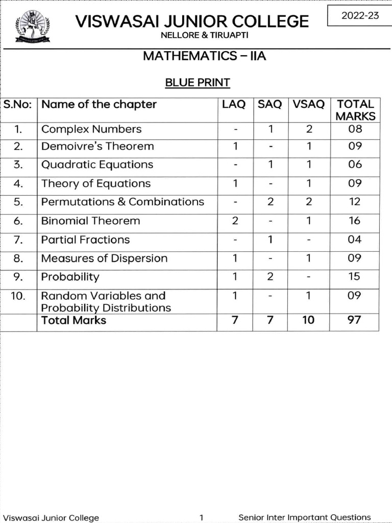 Mat 2a Imp QS | PDF
